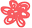 learninggardens.com