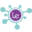 list.events