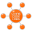 livingcodelabs.com