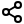 logicalroot.com