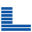 lormaxstern.com