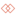 lovelocal.com