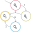 lowlevelbits.org