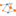 lti.tools