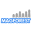 magforest.com