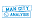mancityanalysis.com