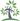 mandiguru.co.in