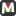 marketcharts.com