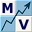marketvolume.com