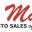 marksautosalesinc.com