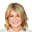 marthastewart.pl