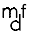 mdf.ua