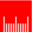 measureupcorp.com