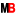 medicalbroker.pl