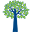 meladylandscaping.com