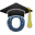 mevaleo.ch