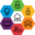 mforge.org