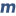miken.net