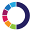 mindtheseo.com