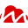 mivocloud.com
