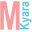 mjpruprt.in