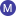 mmpc.in