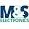 mns.com.pk