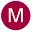 modelnara.com