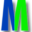 monitorix.org
