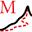 motionmountain.net
