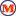 motoboat.ru