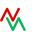 mrforex.com