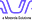 multiplize.net