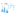 mycity.com