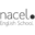 nacelesl.co.uk