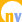 netveloper.com