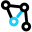 networkrepository.com