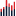 newdatalabs.com