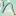 nikis-place.php0h.com