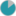 nineminutewill.com