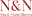 nitaandnishit.com