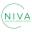 niva4cap.eu
