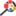 oglasi.si