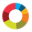 omghlimited.com