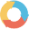 overcharts.com