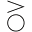 ovgel.com