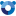 pandasoftware.es