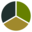 pangolin.green