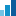 peopleresults.co.uk