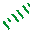 phptuts.nl
